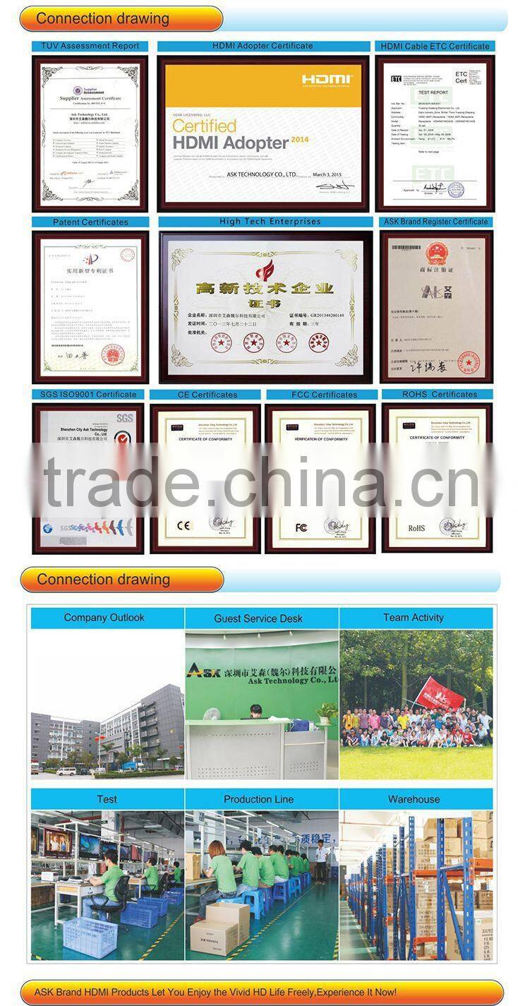 1080P Video Audio SD/HD/3G SDI Splitter 1 Input 4 Output