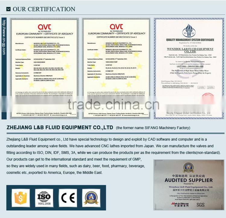 Chinese manufacture sanitary stainless steel sight glass/tank flange sight glass(ISO9001:2008,CE certificate)