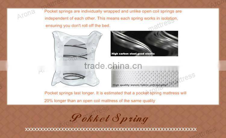 modern style best selling latex spring comfort compressed pillow top king mattress