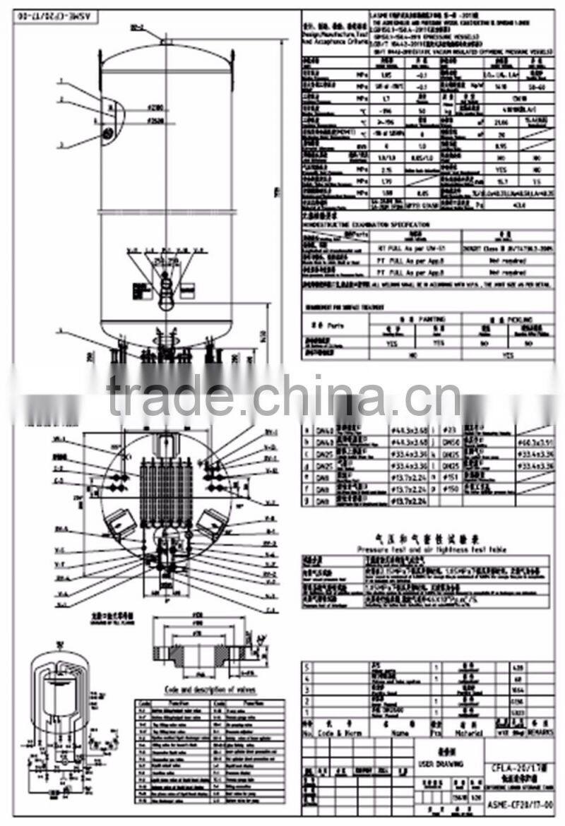 50m3 Liquid Oxygen Nitrogen Argon CO2 LNG LPG Horizontal Cryogenic Storage Tank with ASME/ISO/GB