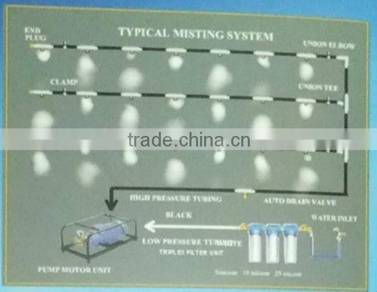 High Quality Adjustable Drip Irrigation Water Hose