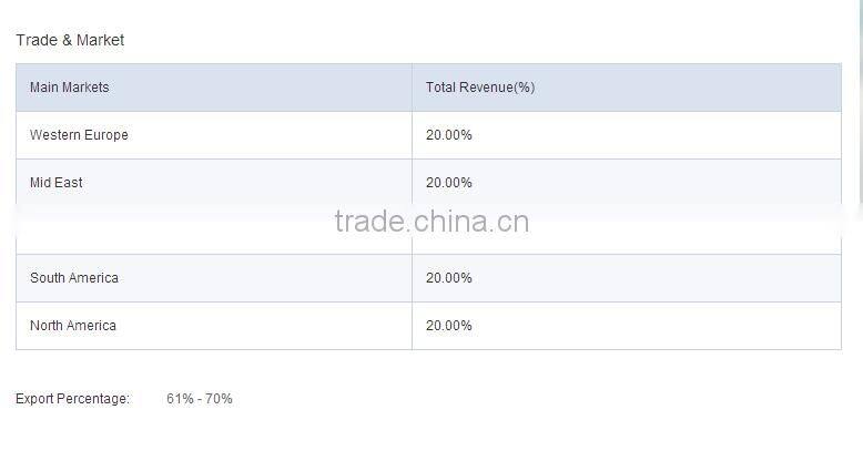 brass self tapping screw