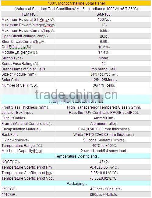 60W 80W 100W 120W wind solar power LED street light systems