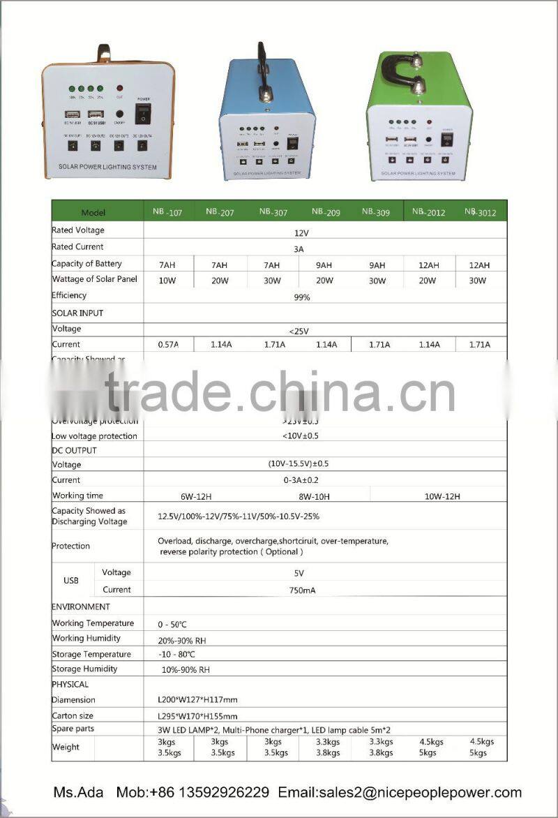 Nice Power 15W DC Solar System Kit , 2 Led light ,solar panel , battery