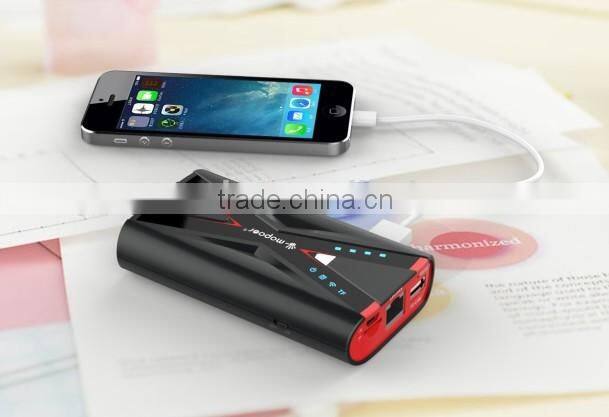 new arriving Christmas gift 3g wifi router with sim card slot with power bank
