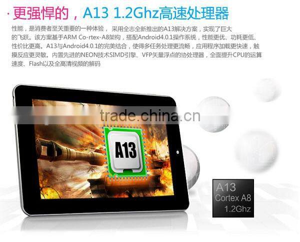 7.0 inch tablet android car gps wifi capactive screen avin optional