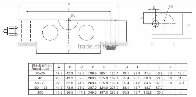 Alloy steel double ended shear beam load cell sensor(QSB)10-200klb