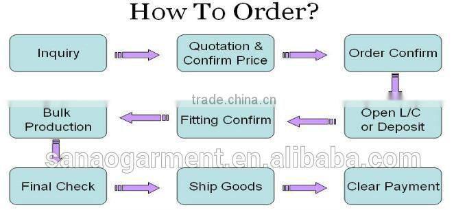 2015 summer Korean stytle women's washed denim shirt