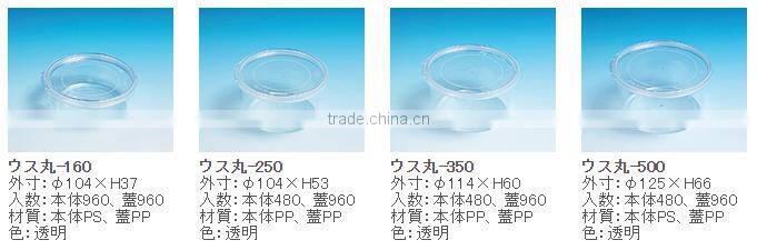 Eco-friendly transparent box for food with safety features