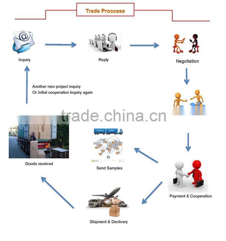 custom made motorcycle electrical car cigarette lighter cable