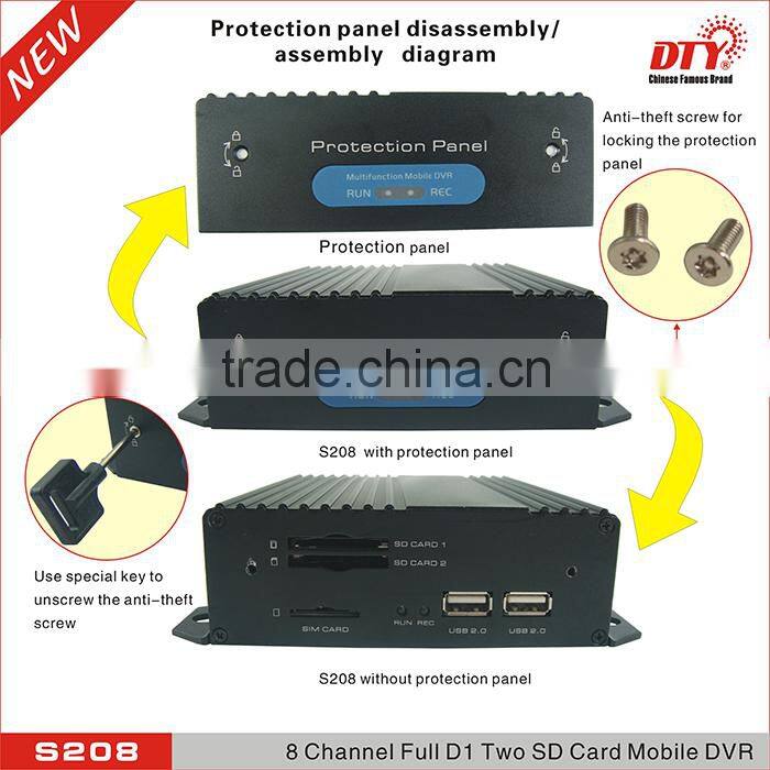 wireless 8 channel full d1 3g sd card mobile car dvr with gps tracker