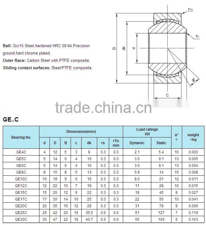 LDK bearing ball spherical rod end