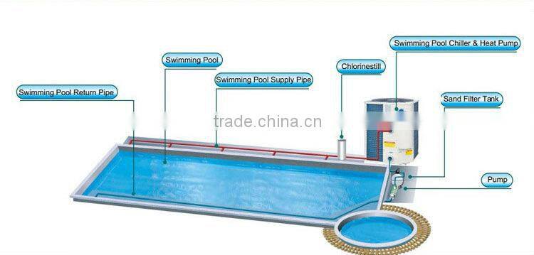 Swimming pool water chiller nirvana heat pump