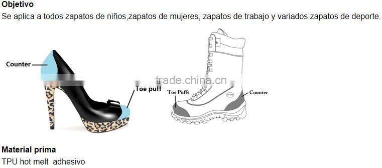 Materiales de zapato de contrafuerte
