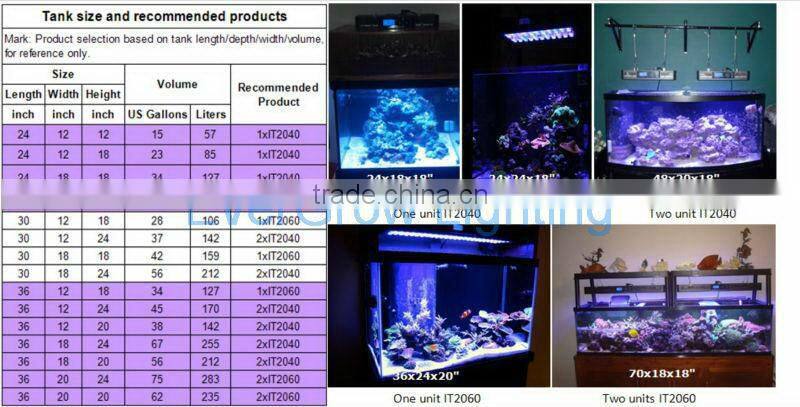 Touch Control 120W Auto Dimming Pendent LED Aquarium Lamps for Marine Coral Reef Tank