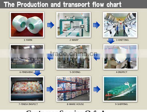 100% polyester jacquard velvet for sofa