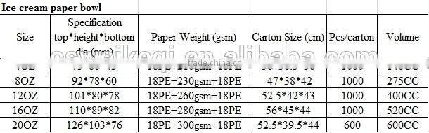 disposable PP plastic cup, cold drinking milkshake cup, disposable cup with lid