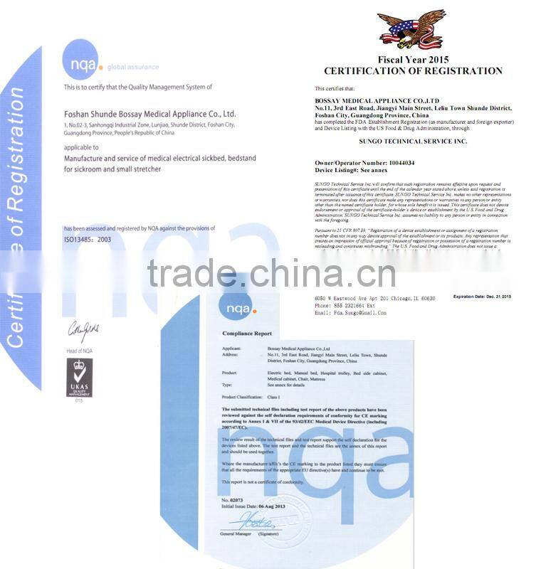 BOSSAY BS-773A Gynecology Examination Table