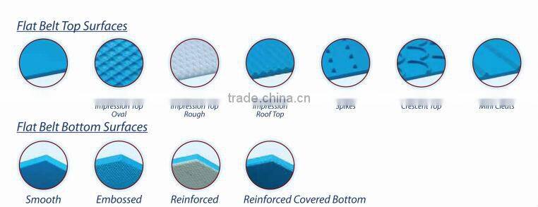 High strength PVC Conveyor Belt With Gross Bars