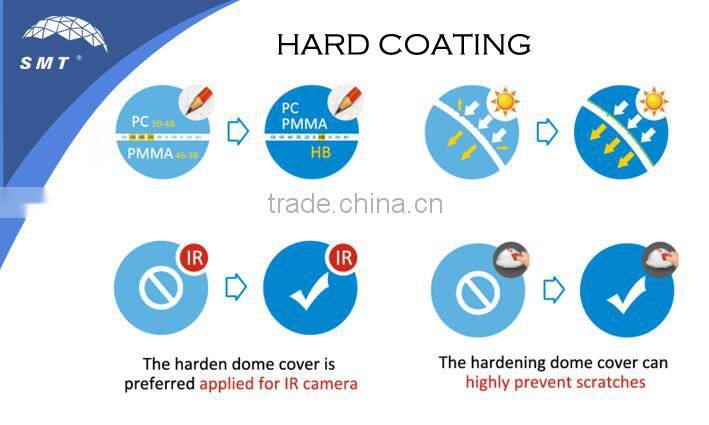 Vandal-proof Security Cameras Plastic Clear Bubble