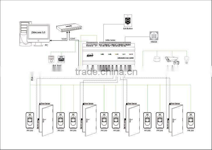 TCP/IP RS485 network for biometric access controller 3000 user fingerprint control panel