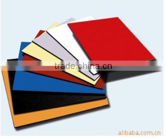 pe sheet dies for ACP manufacturer