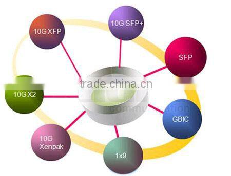 1000BASE-SX 1550nm Ethernet SFP Bidi Transceiver Module