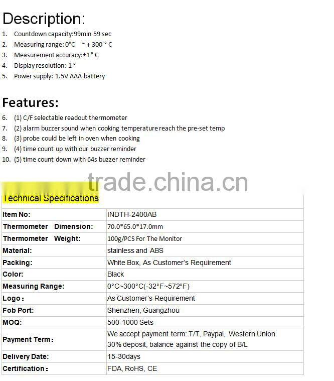 Wireless Digital Kitchen Meat Thermometer for Cooking in Oven, Smoker, Grill, BBQ - Ultra-Fast Reading, Long Range