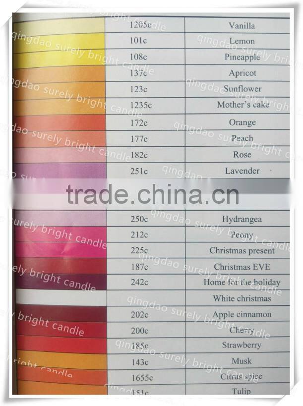 ball candles scented candle souvenir