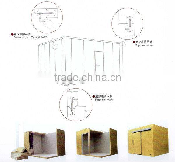 Polyurethane insulated sandwich panel for cold storage