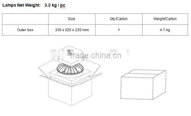 Magnesum alloy housing UL cUL list 150w UFO led high bay light with dimmable function for industrial lighting