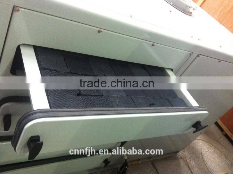 Tuoer Active carbon air purification combined devices