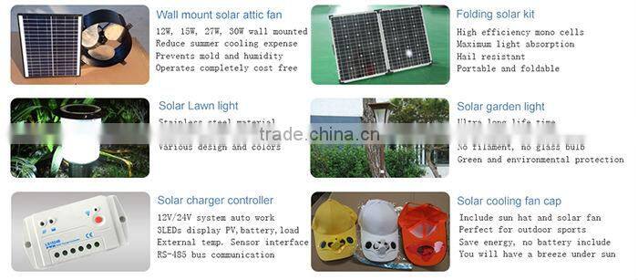 15W home mini portable solar power system