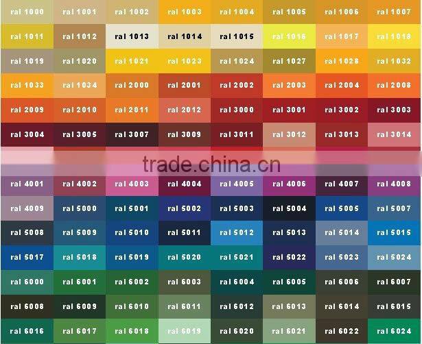 27.color corrugated steel roofing sheet