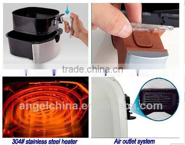 2.5L blue/red/white/black color mechanized square oil free air fryer with good quanlity