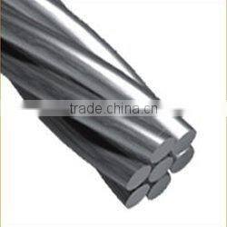 All Aluminum Conductor AAC 100mm 125mm