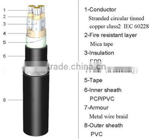 0.6/1KV EPR XLPE Marine Cable