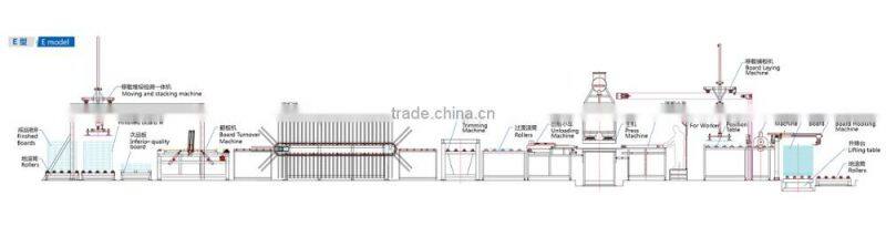 Germany technology melamine lamination press machine