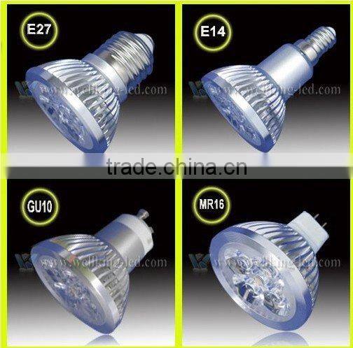 Dimmable E27/E14/MR16/GU10 led spotlight lamp energy star