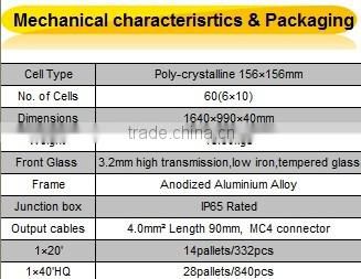 High efficiency 240Wp pv poly solar panel