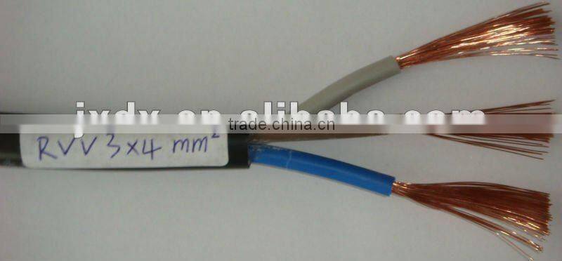copper conductor pvc insulated wire