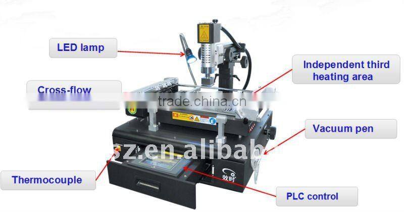 repair bga RW-B400C competitive bga rework statio for shuttle star BGA Rework Solution by shuttle star offical sales in shenzhen