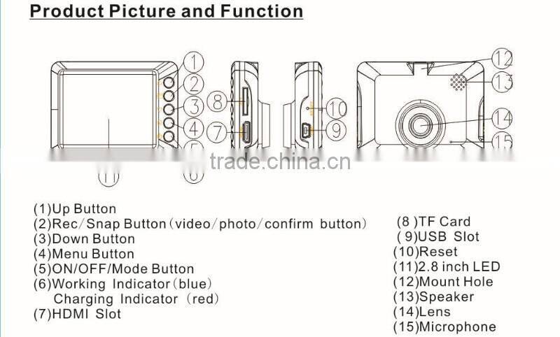 Factory Price high quality FHD 1080P Portable car black box video recorder car dvr