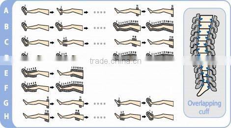arms waist and thigh 3 in 1 pressotherapy Lymphatic drainage machine