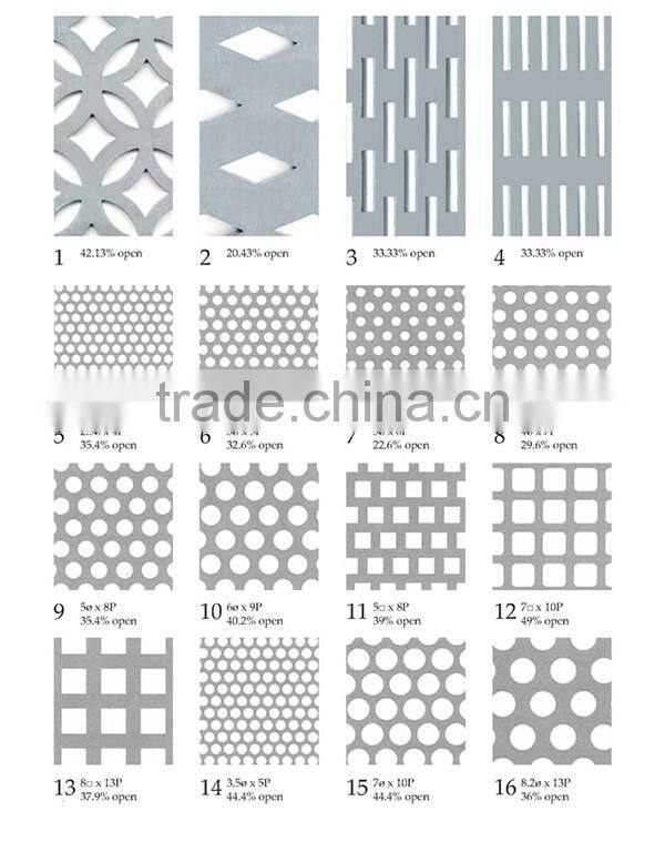 Good Quality Furniture Decorative Perforated Metal Mesh