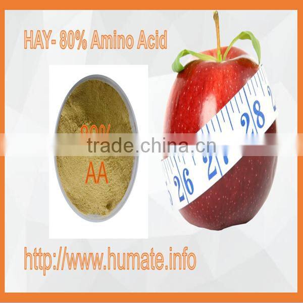 foliar raw material fertilizer amino acid in agriculture