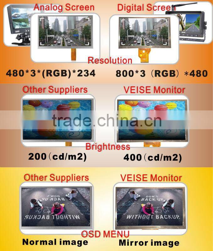 7 inch TFT Monitor Digital Reversing Camera System with 2.4GHz digital signal