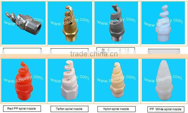 ss maximum free passage nozzle