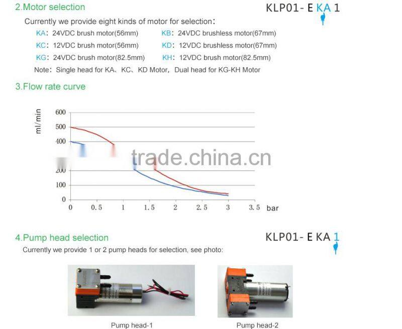 Kamoer KLP01 mini dc semi-automatic liquid diaphragm pump