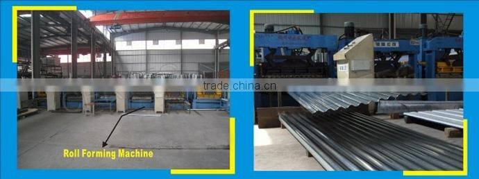 Aluzinc Aluminium Galvalume Steel Coils New Wave Roofing Sheet Tiles